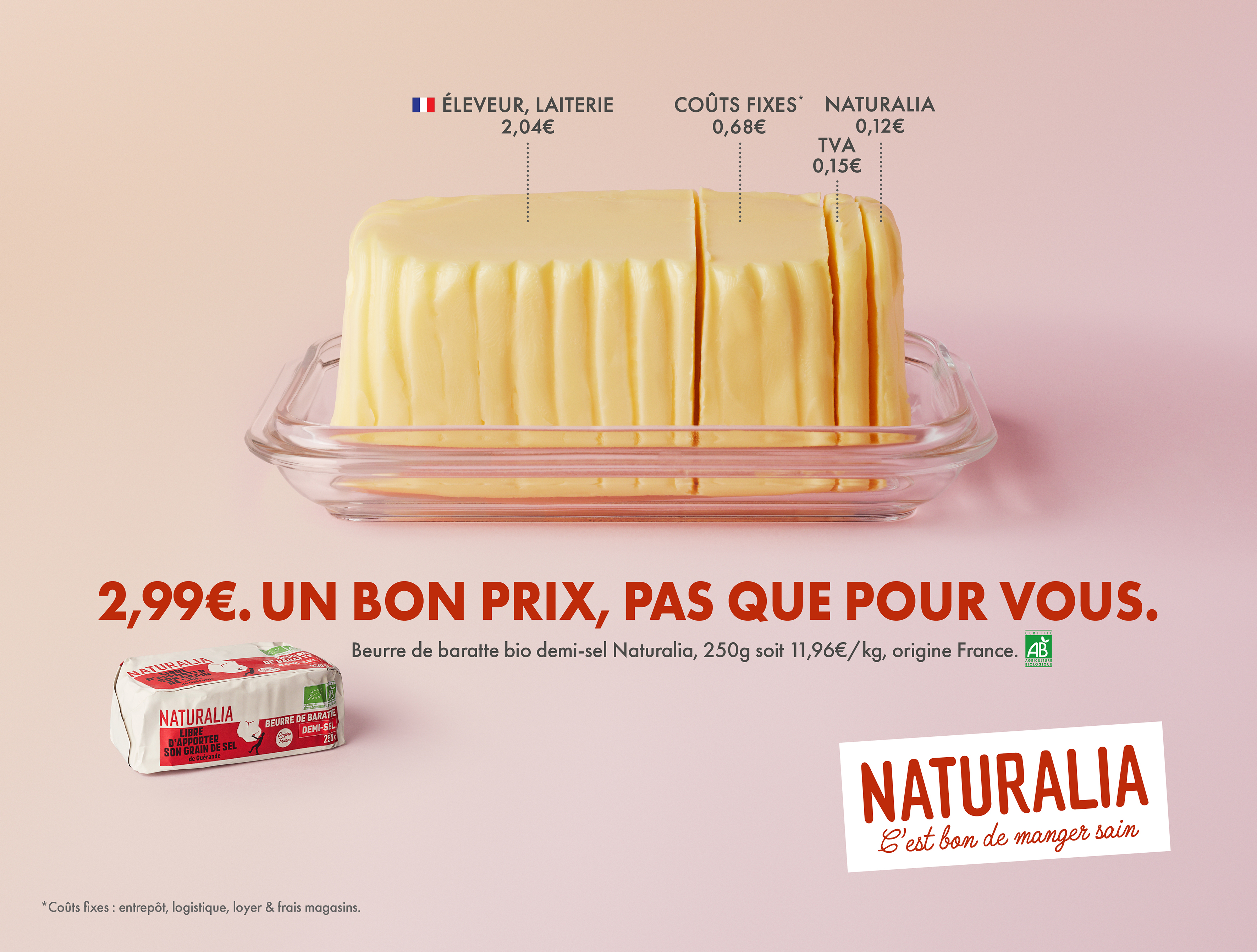 Campagne d'affichage - Naturalia décompose ses prix